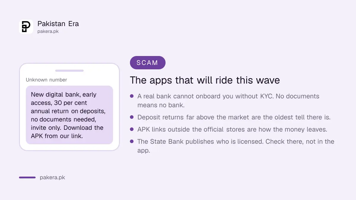 Fake digital bank apps to avoid in Pakistan