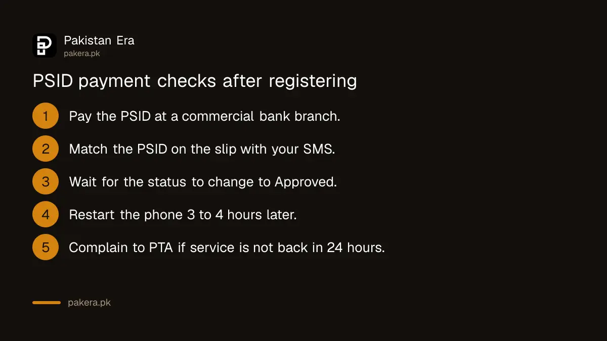 Payment checks after a PTA DIRBS PSID is generated in Pakistan