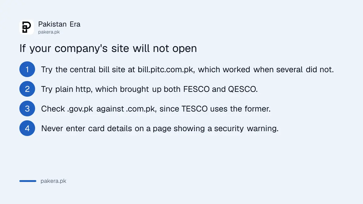 What to do when your electricity company website will not open