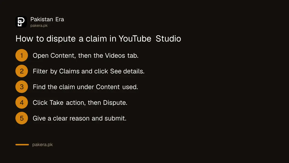 Six steps to dispute a Content ID claim in YouTube Studio