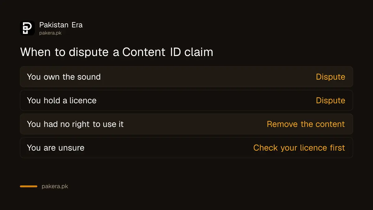 When to dispute a Content ID claim and when to remove the content