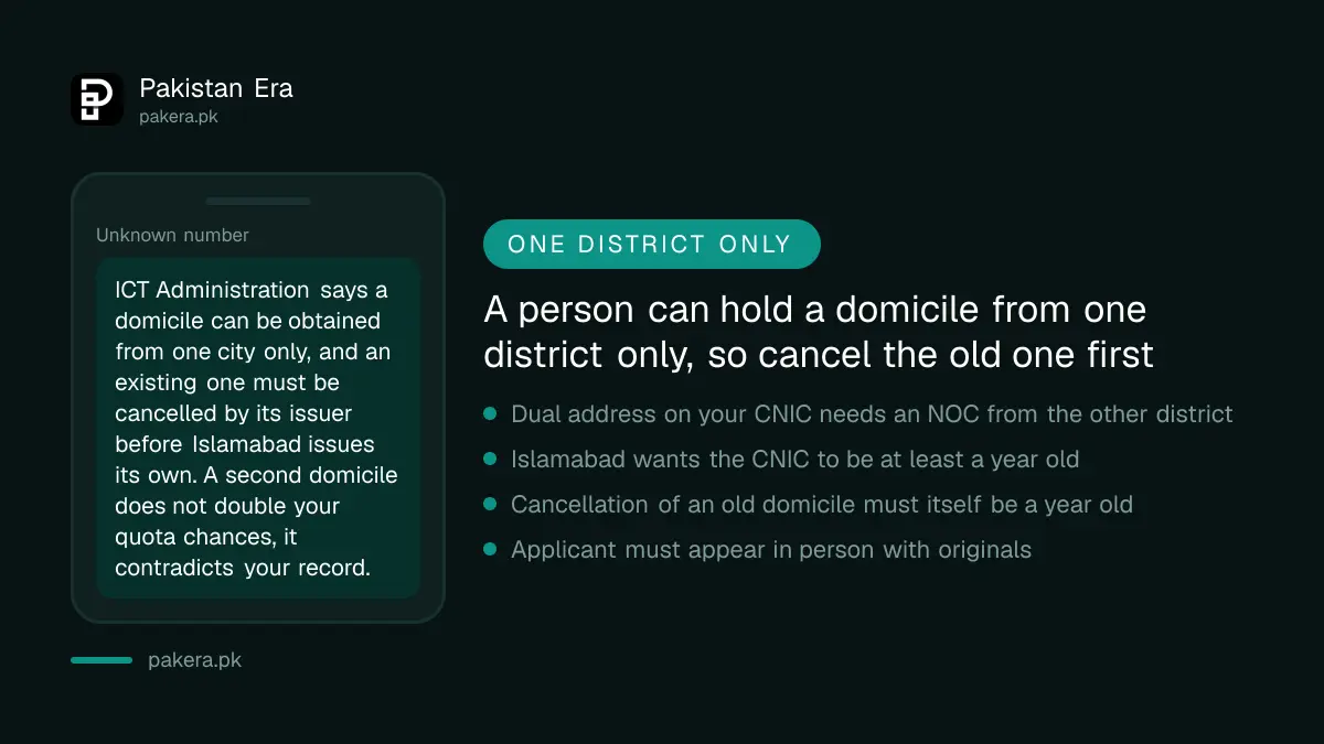 One district only rule for domicile certificates in Pakistan