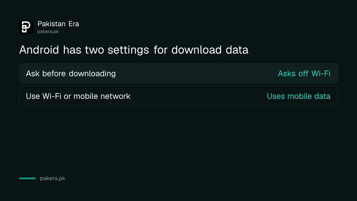 Google Translate data setting choices for language downloads