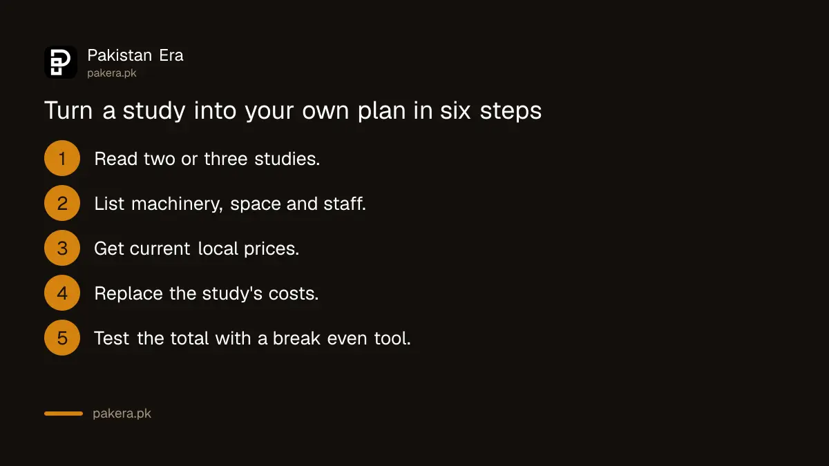 Six steps to turn a SMEDA study into your own plan