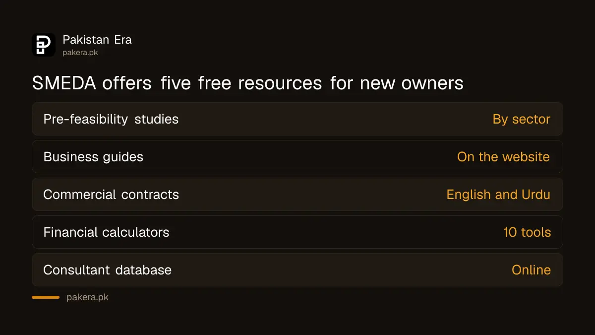 Free SMEDA tools: studies, contracts, calculators and consultants