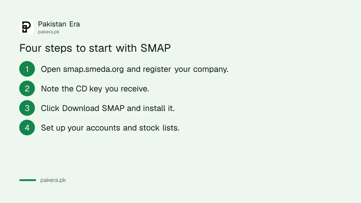 Steps to download and start SMAP accounting software