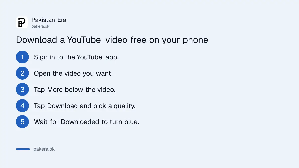 Steps to download a YouTube video free for offline viewing in Pakistan