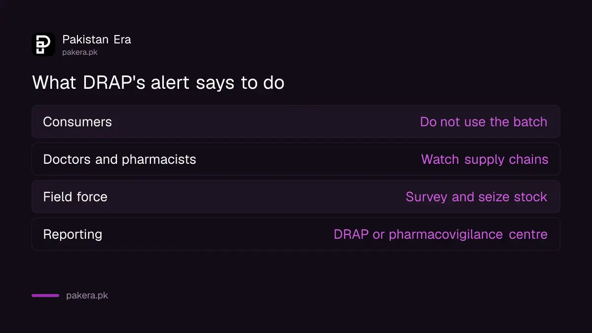 What DRAP asked the field force and pharmacies to do about Brexin batch W68C