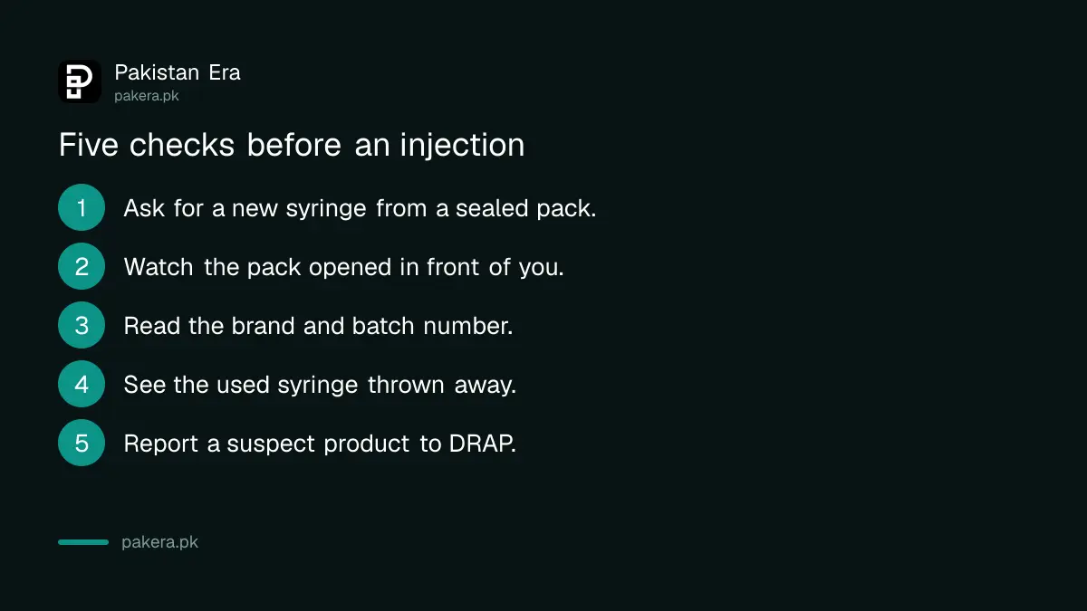 Five checks to make before an injection at a clinic