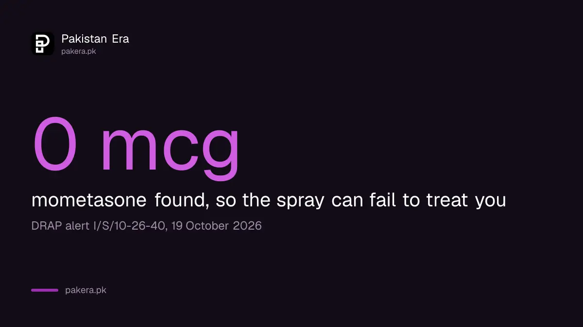 Fake Nasomet batch FW-099 may cause treatment failure because mometasone was not found