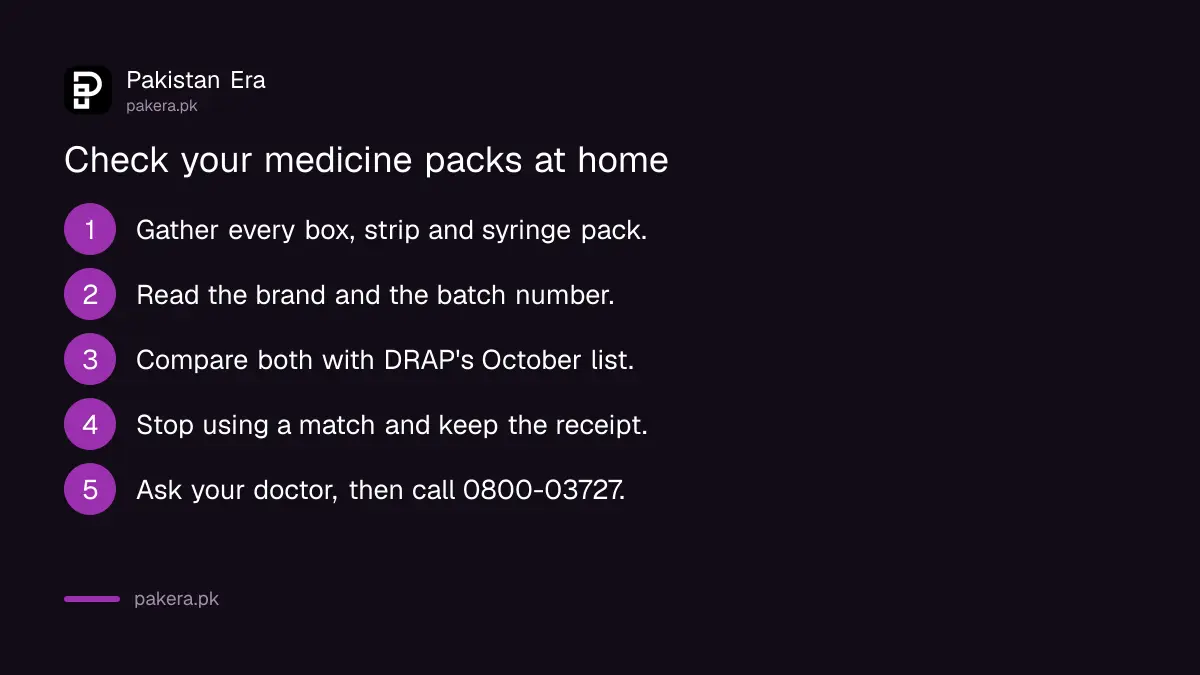 Steps to check a medicine batch against DRAP recall alerts at home in Pakistan