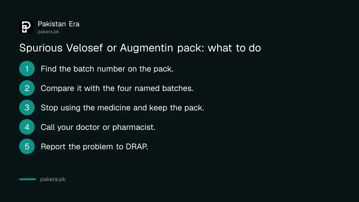 Steps to check a medicine pack against DRAP alert I/S/10-26-43