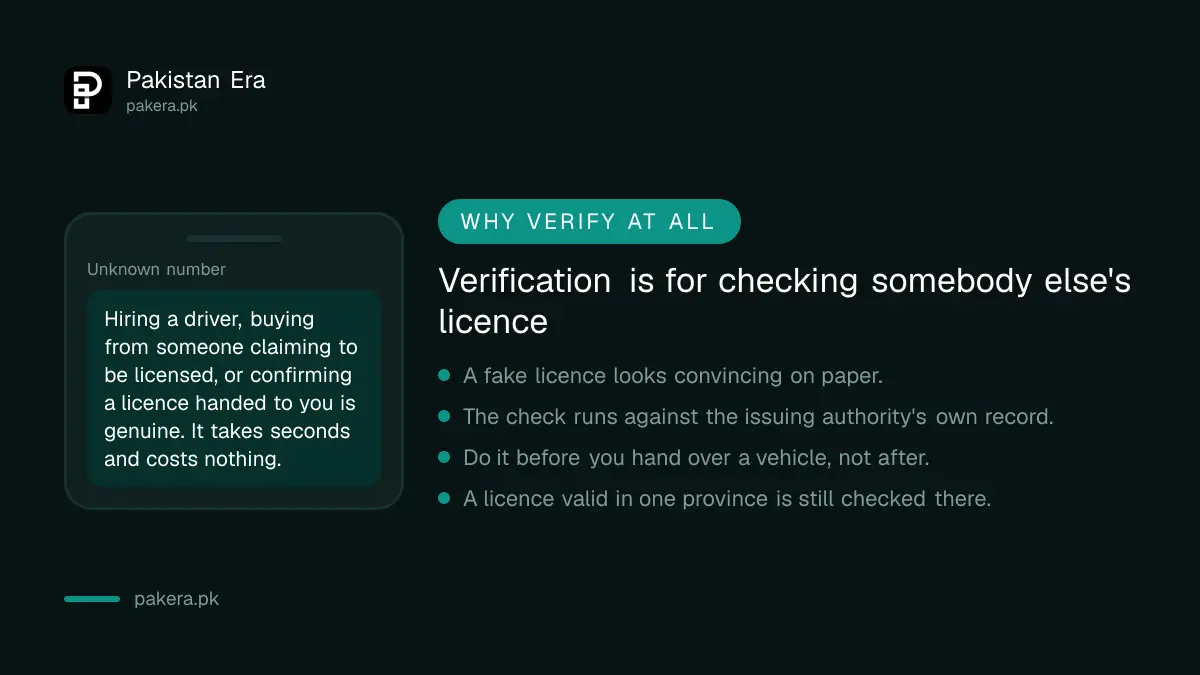 Why and how to verify a driving licence in Pakistan