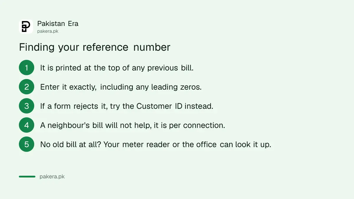 Where to find your reference number on a Pakistani utility bill