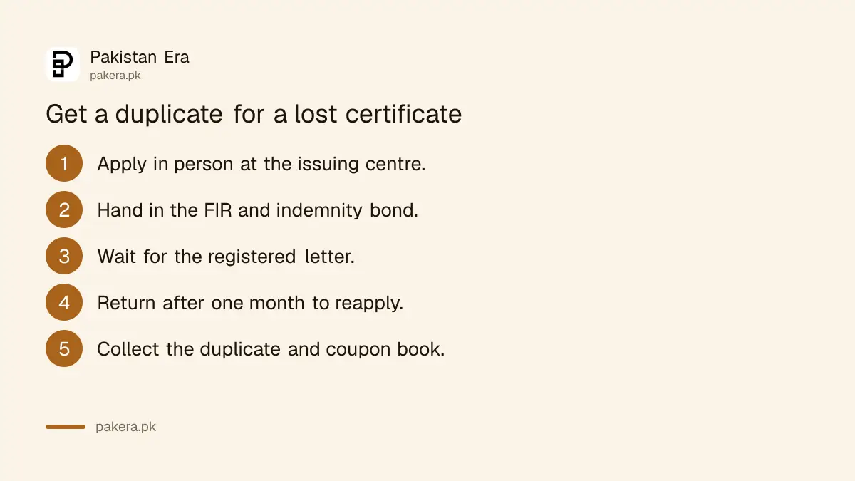 Six steps to get a duplicate for a lost National Savings certificate