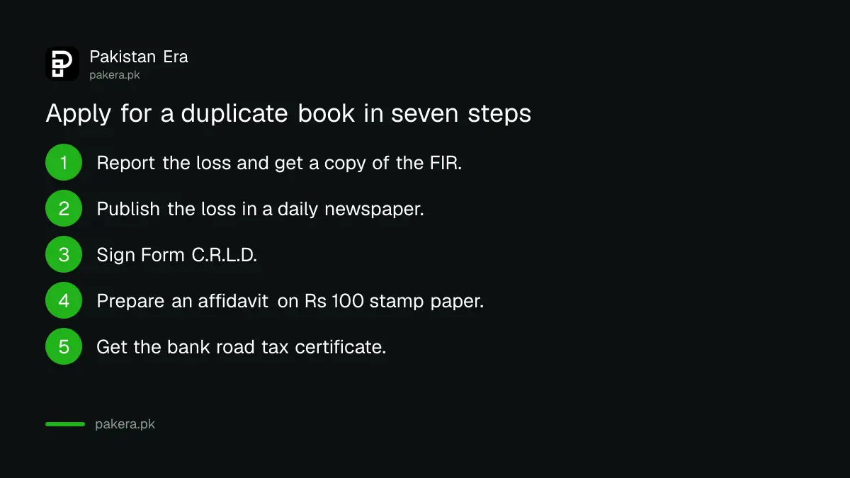 Seven steps to get a duplicate vehicle registration book from Balochistan Excise