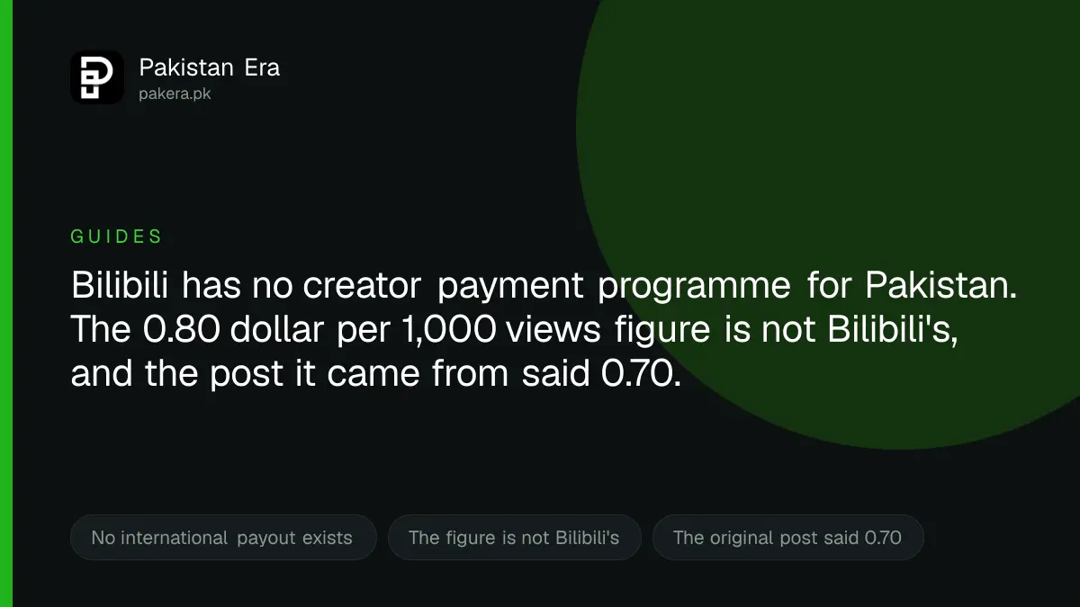 Can you earn money from Bilibili in Pakistan