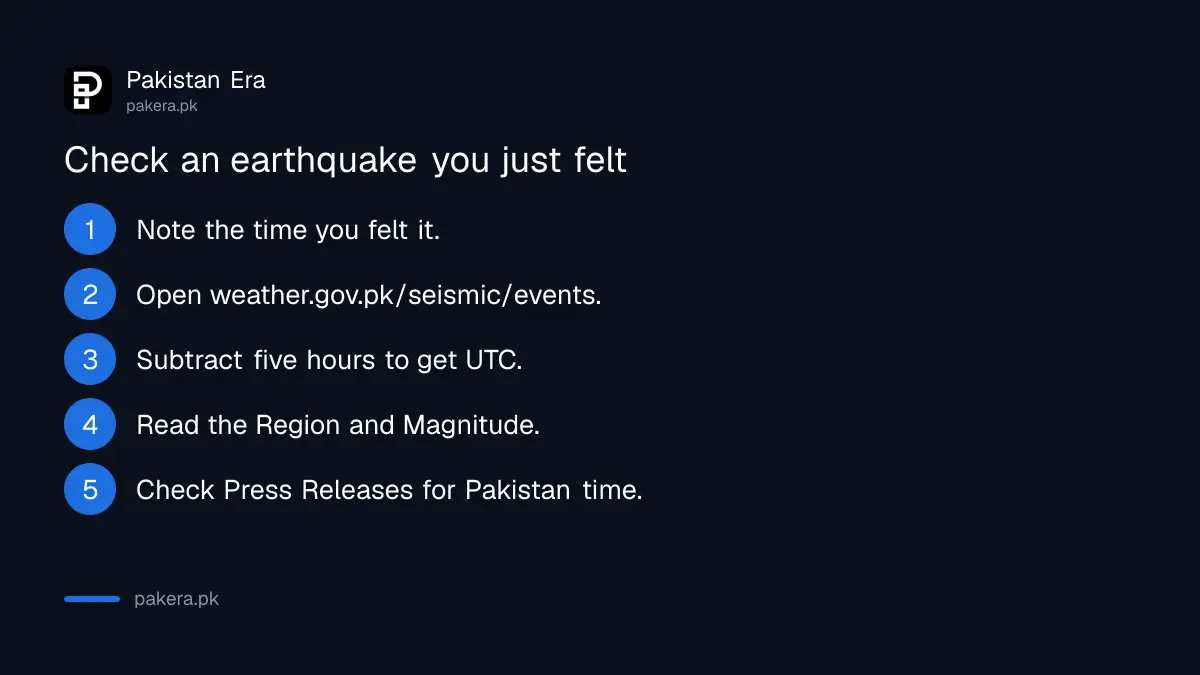 Five steps to check an earthquake you felt on the PMD website