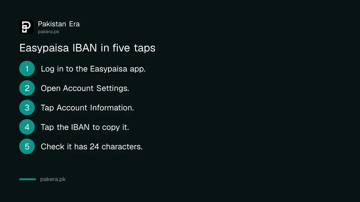 Steps to find and copy the Easypaisa IBAN number in the app