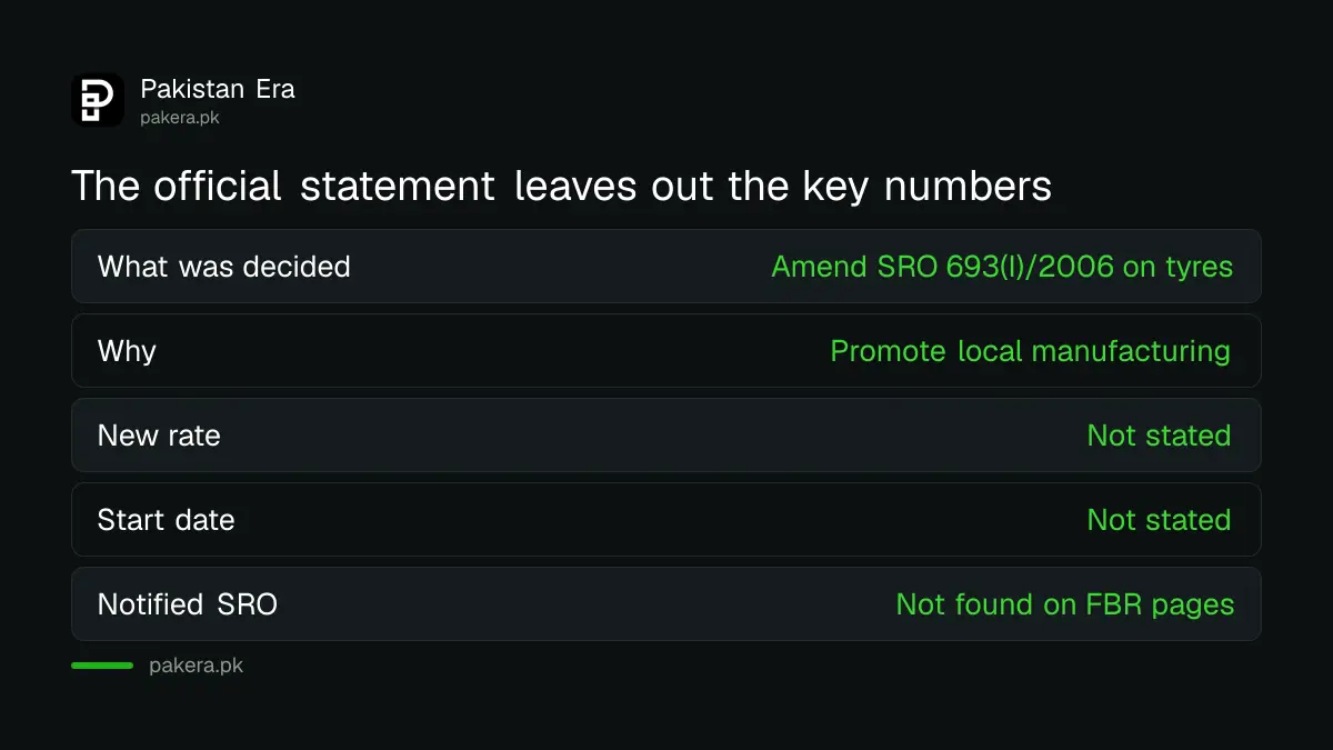 Comparison of what the Finance Division statement says on the tyre duty change and what it leaves out