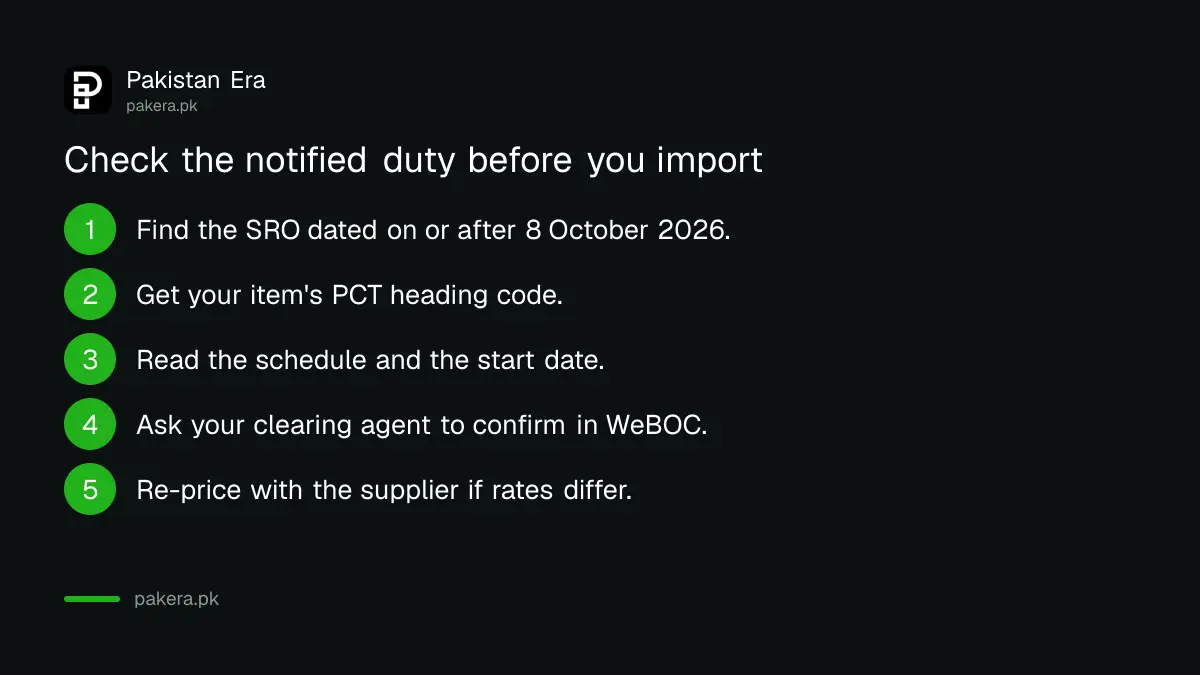 Five steps to check the notified customs duty on tyres or motorcycle parts before importing