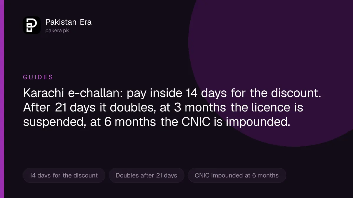 How to check and pay a Karachi e-challan online