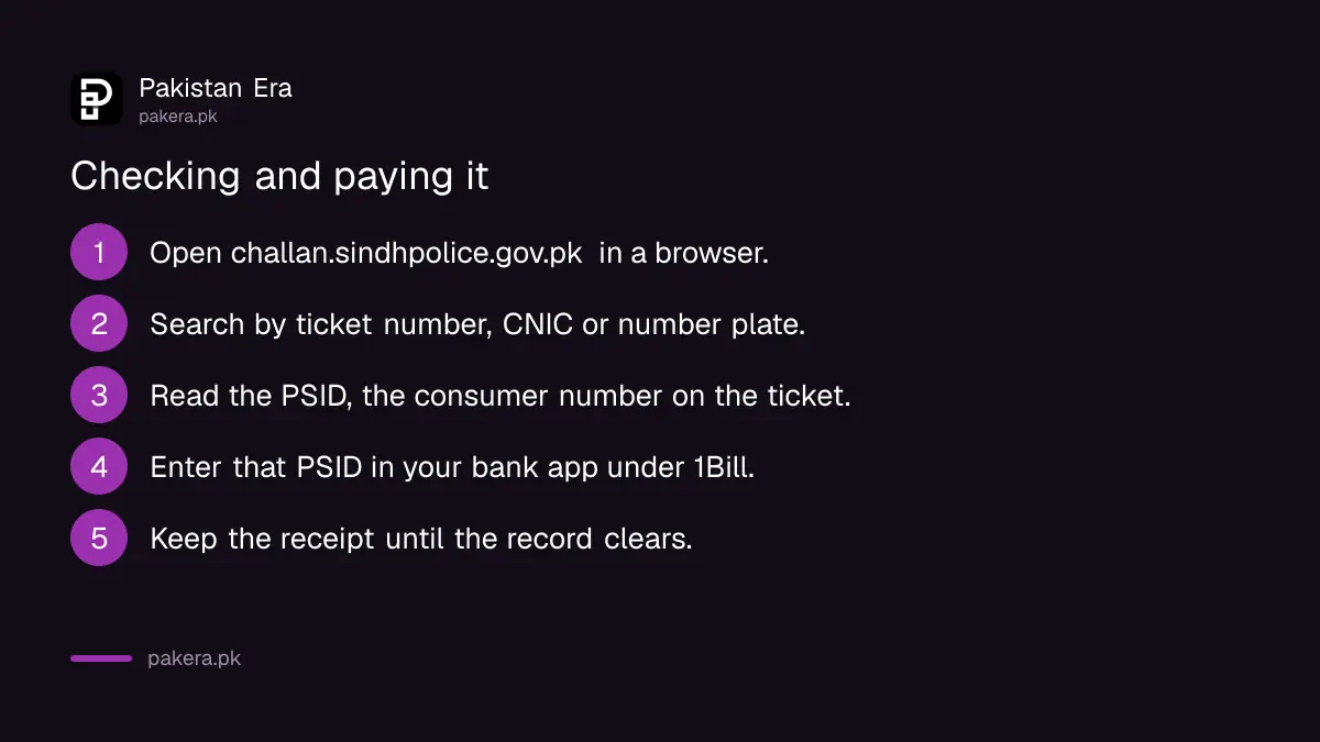 Steps to check and pay a Karachi e-challan