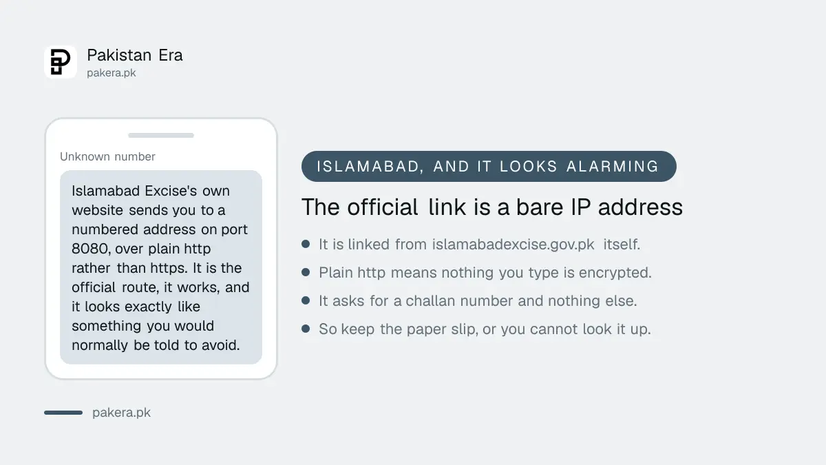 Islamabad challan verification runs on a bare IP address
