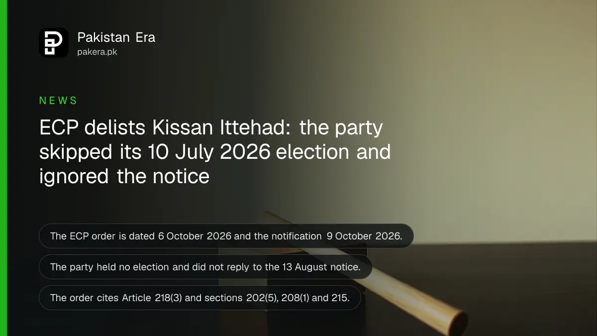 A wooden gavel resting on a wooden block on a dark wooden table, for an article on the ECP delisting of Kissan Ittehad