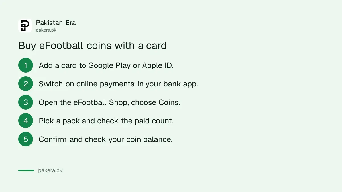 Five steps to buy eFootball coins with a card in Pakistan