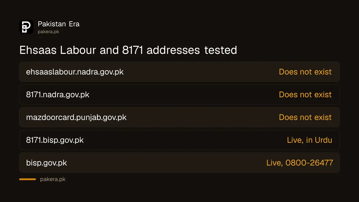 Ehsaas Labour and related portal addresses tested on 27 September 2026