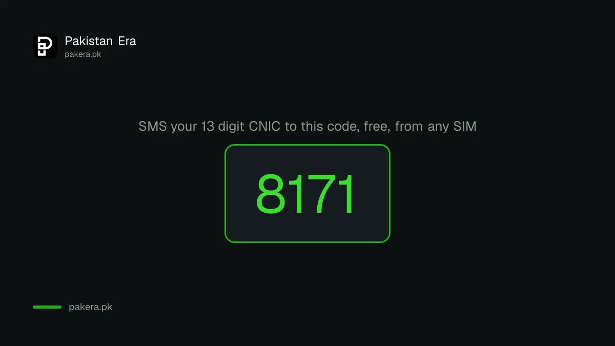 SMS your CNIC to 8171 to check BISP survey status