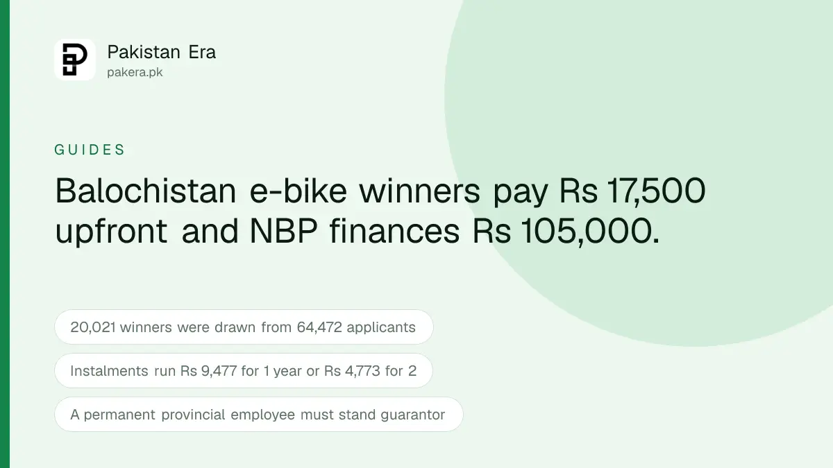 Balochistan E-Bike Scheme subsidy and Stage 2 NBP form