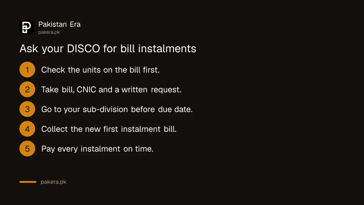 Five steps to ask a DISCO for electricity bill instalments