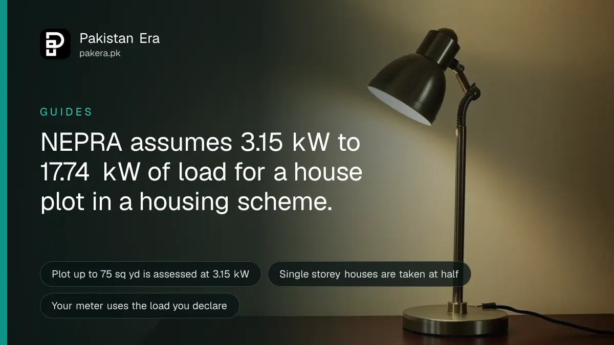 A desk lamp on a dark wooden table, for a guide on electricity load by plot size pakistan