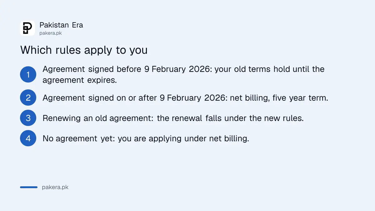Which Pakistani solar rules apply depending on when the agreement was signed