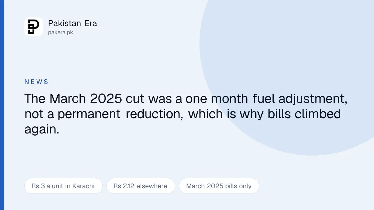 The March 2025 electricity price reduction in Pakistan and what happened to tariffs afterwards