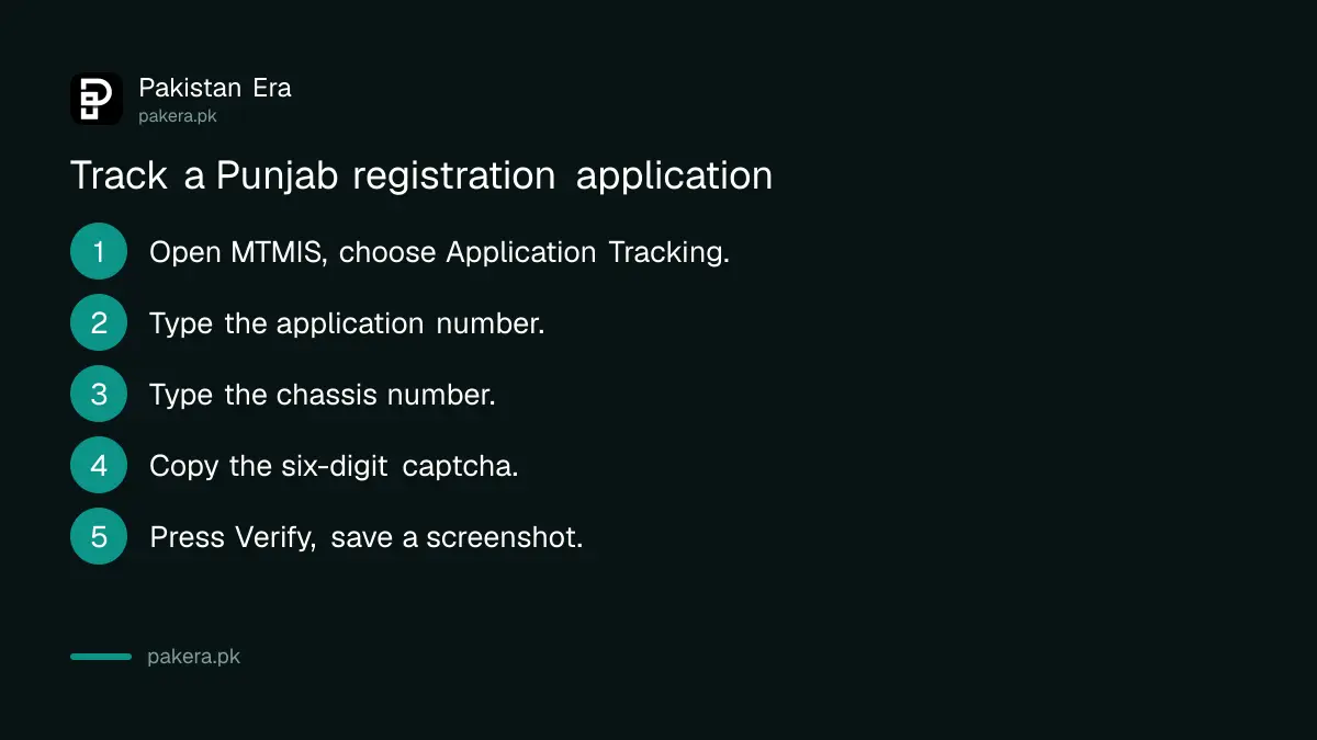 Five steps to track a Punjab vehicle registration application on the MTMIS portal