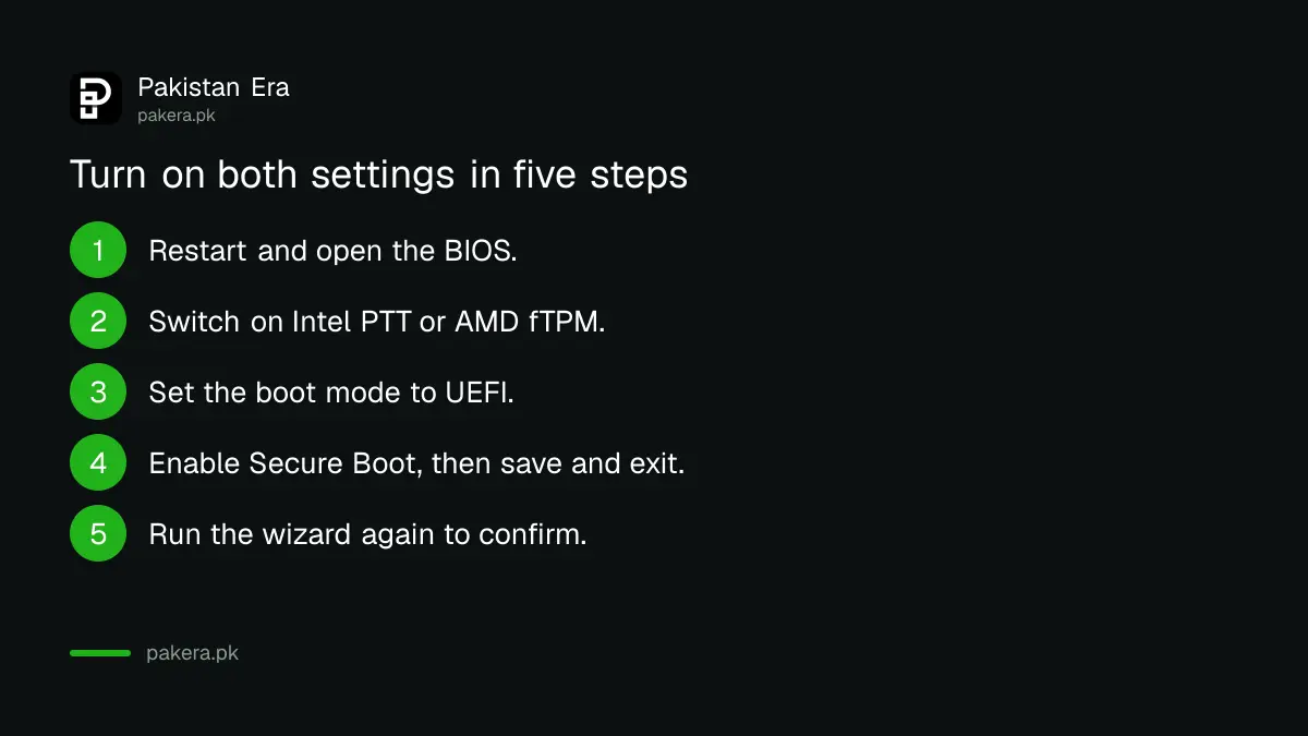 Five steps to turn on TPM 2.0 and Secure Boot for Call of Duty in Pakistan