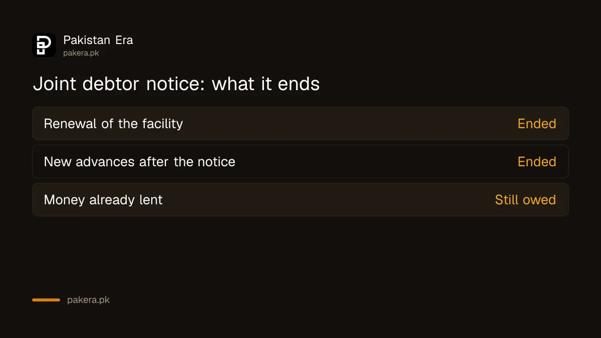 What a written notice from a joint debtor ends and what it does not end