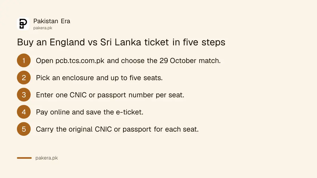 Five steps to buy an England vs Sri Lanka ticket in Lahore online