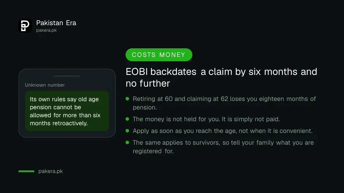 EOBI backdates an old age pension claim by only six months