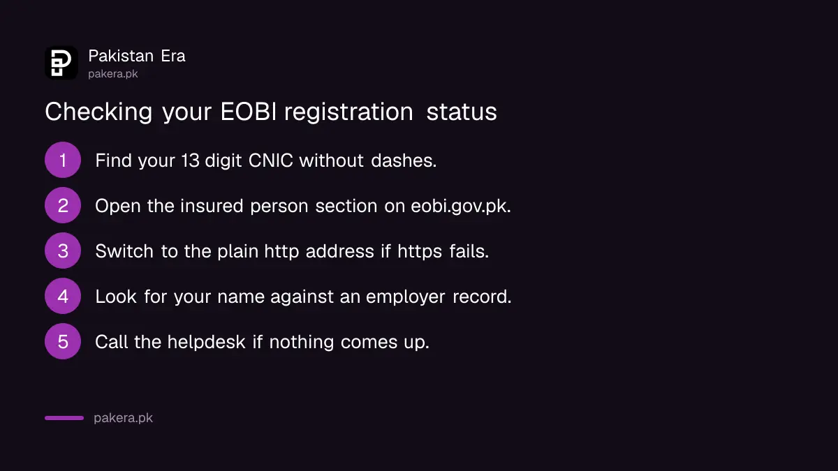Five steps to check your EOBI registration status online