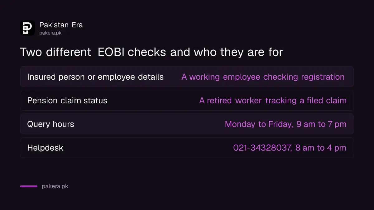Table comparing the EOBI registration check and the pension claim status check