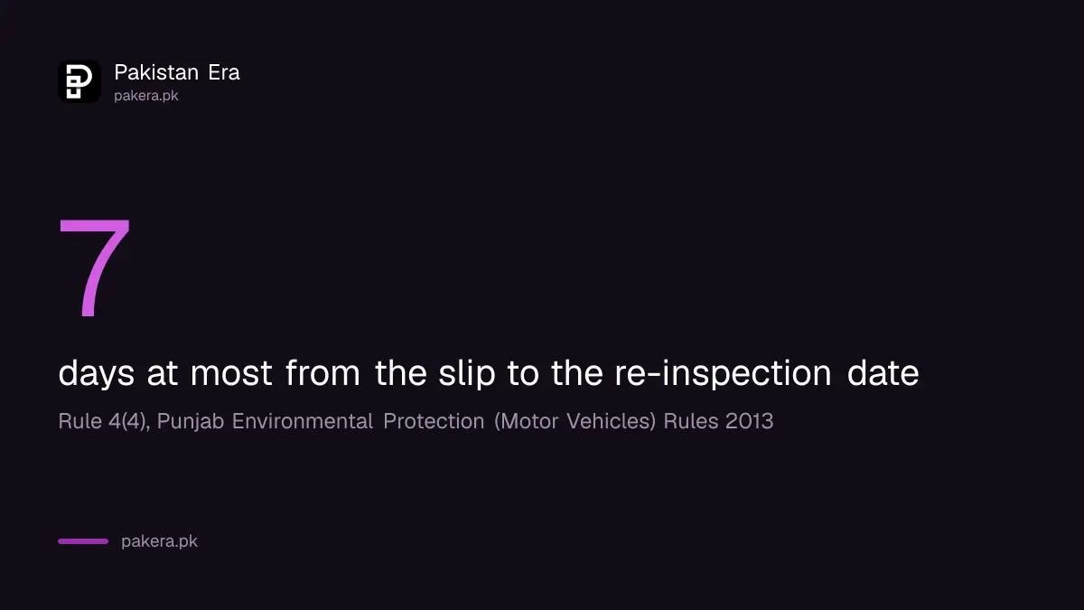 Seven days to re-inspection under Punjab's Motor Vehicles Rules 2013