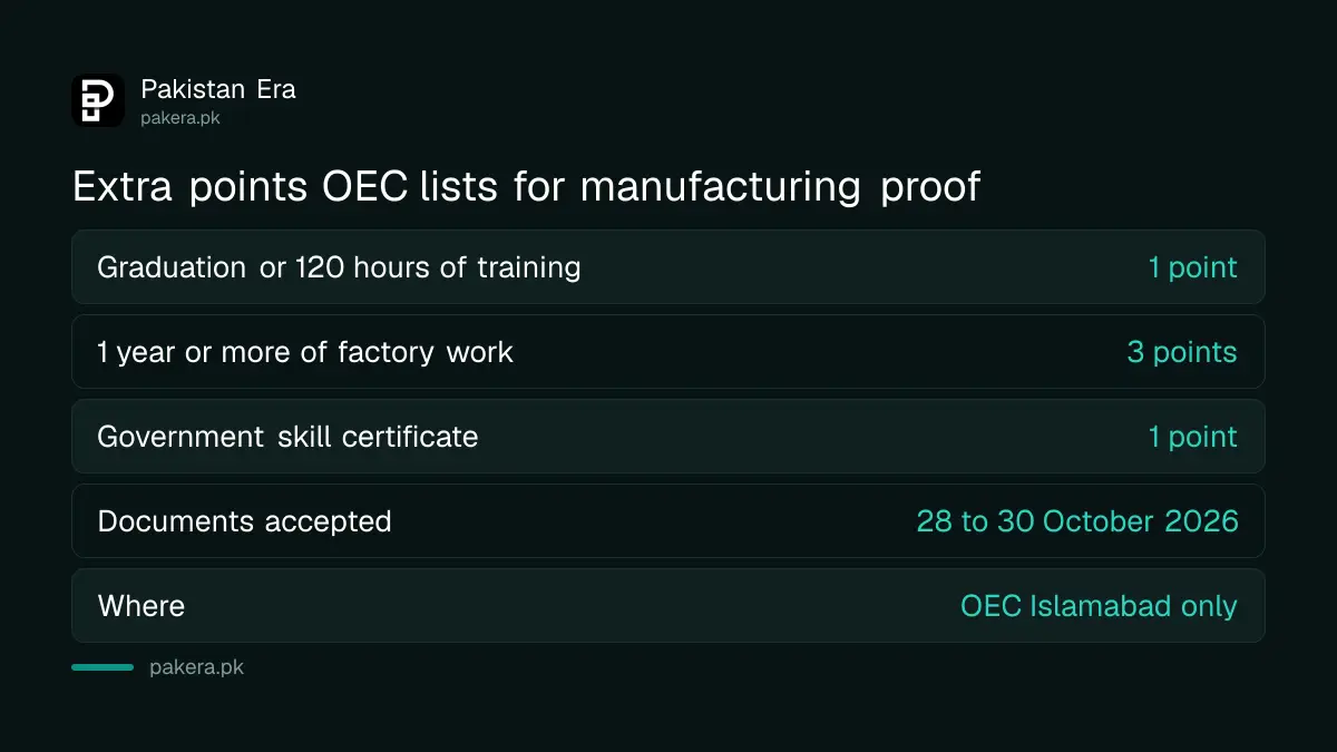 Extra points for EPS-TOPIK 2026 manufacturing documents listed by OEC
