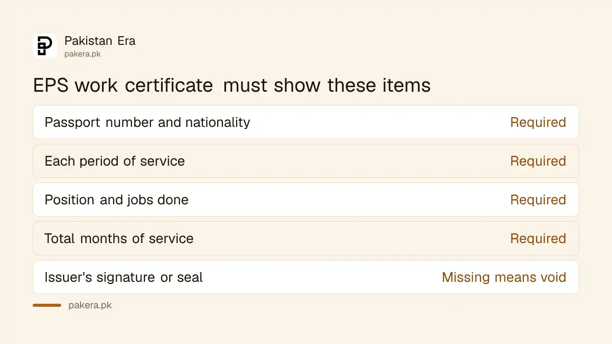 What the EPS work experience certificate must include for HRD Korea