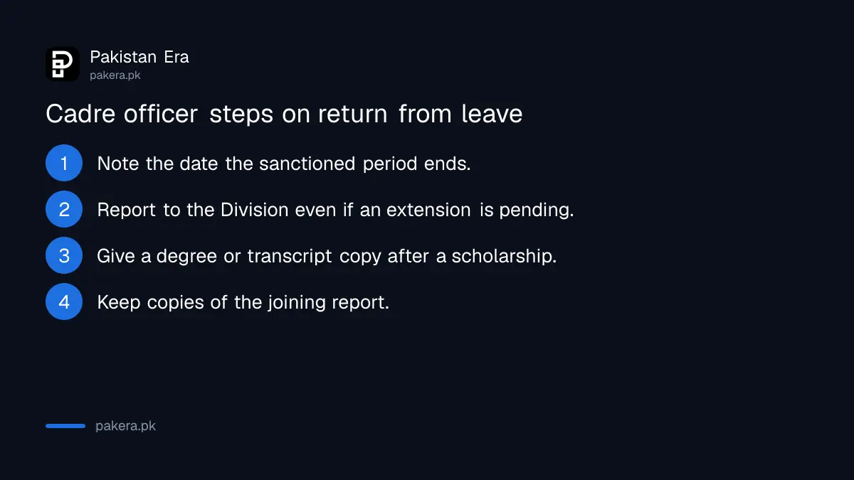 Steps for a cadre officer reporting back after leave or deputation