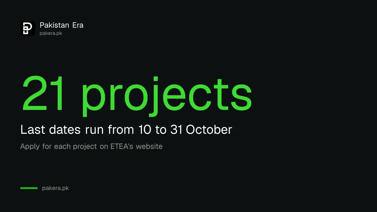 ETEA jobs October 2026: 21 Khyber Pakhtunkhwa projects open with last dates from 10 to 31 October