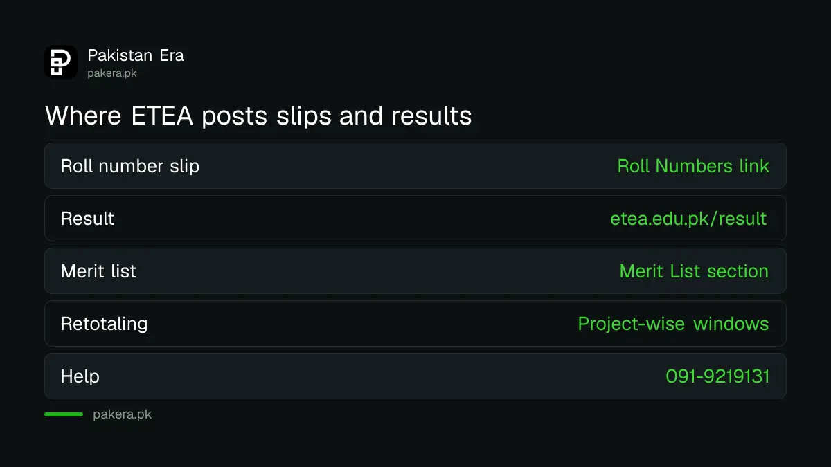 Where to find ETEA slips, results, merit lists and retotaling